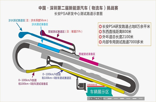 動力電池散熱